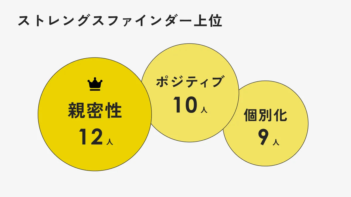 chart_6